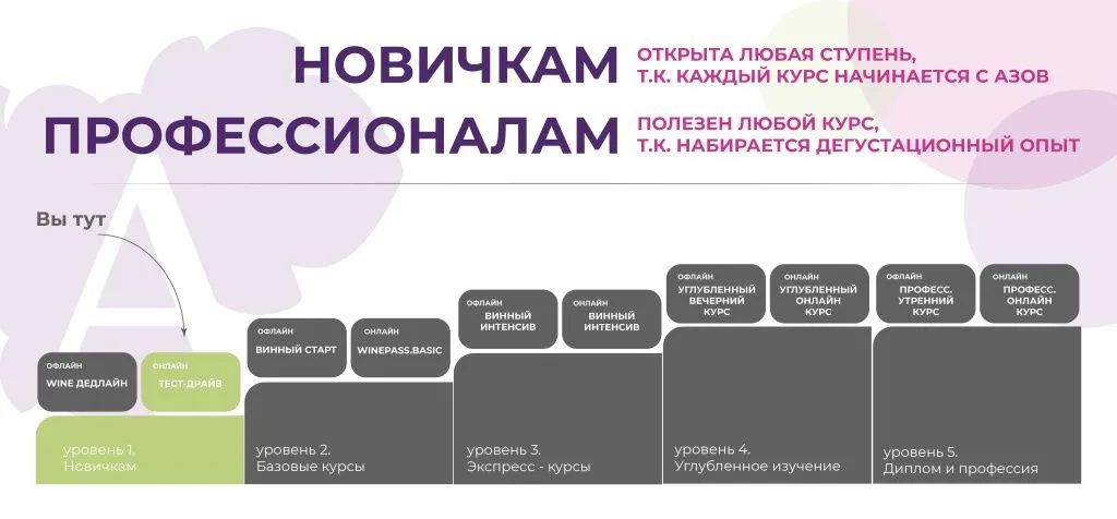1_Тест-драйв_онлайн 1_Тест-драйв_онлайн